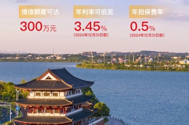 系統直連！線(xiàn)上化純信用產(chǎn)品“工財e貸”完成首筆放款